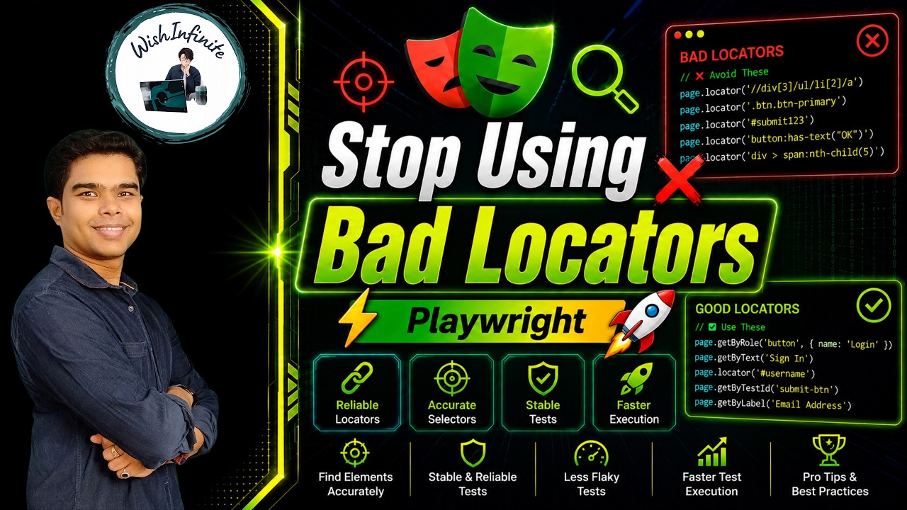 Locator Methods in Playwright | Xpath, CSS Selector, Text & ID Explained | Playwright Tutorial