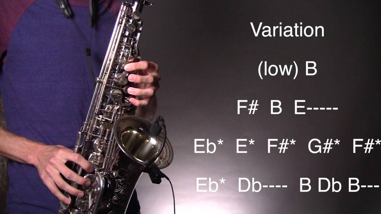 Just The Way You Are - Tutorial