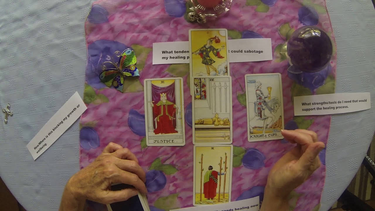 Learn 5 card ~ What, How & Where Tarot Spread Step by step process.