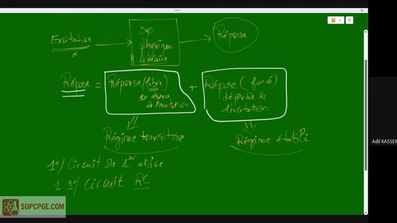 Régime transitoire partie 1: Circuit RC Rappel sur les équations différentielles (MPSI PCSI TSI)