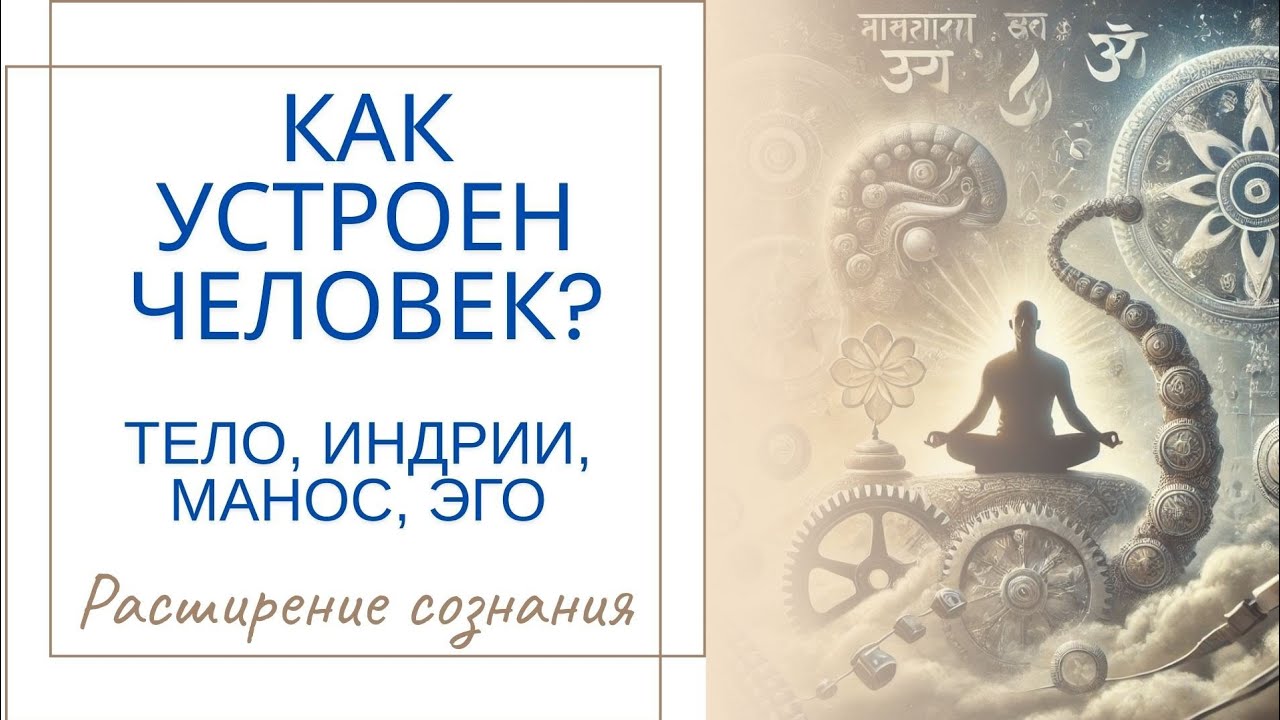 Связь между телом разумом и Эго. Психическая оболочка человека.