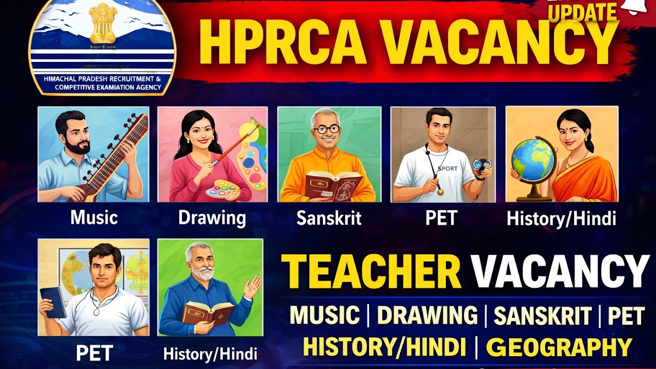🔥 HPRCA Teacher Vacancy 2026🔥📢 Posts: Music | Drawing | Sanskrit | PET | History/Hindi 
