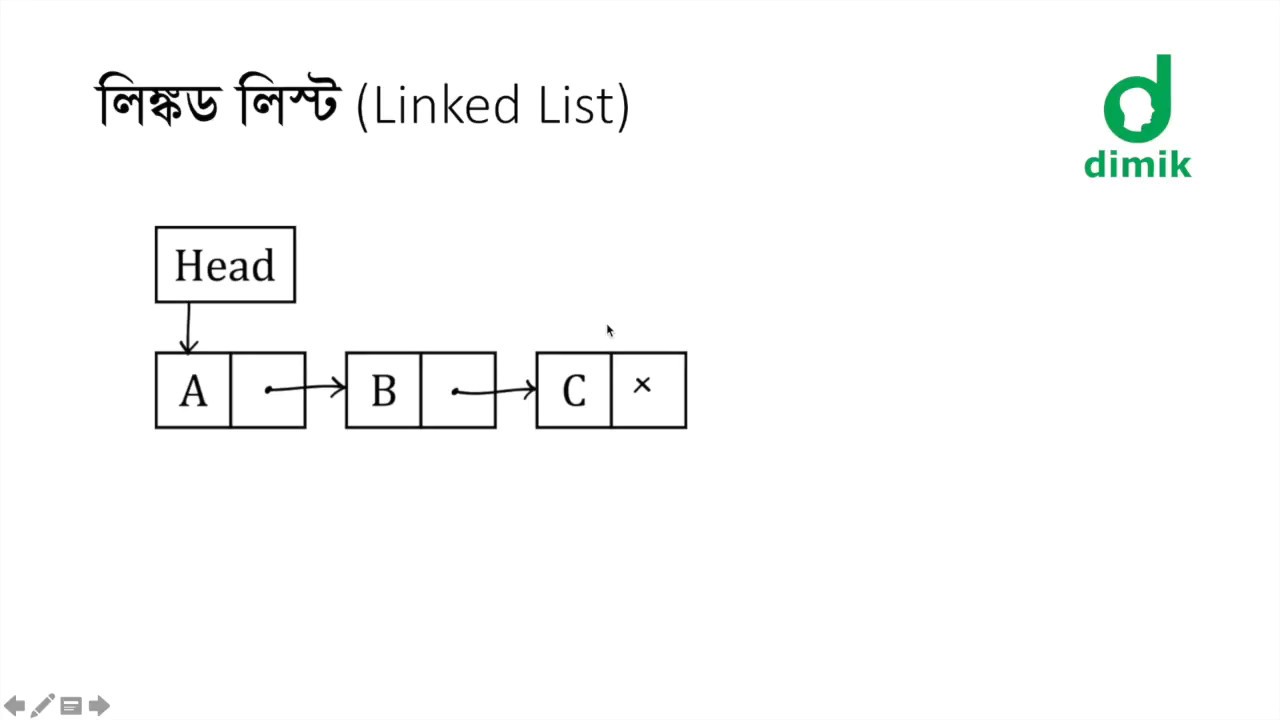 লিঙ্কড লিস্ট - ১ (Linked List - 1) - প্রাথমিক ধারণা