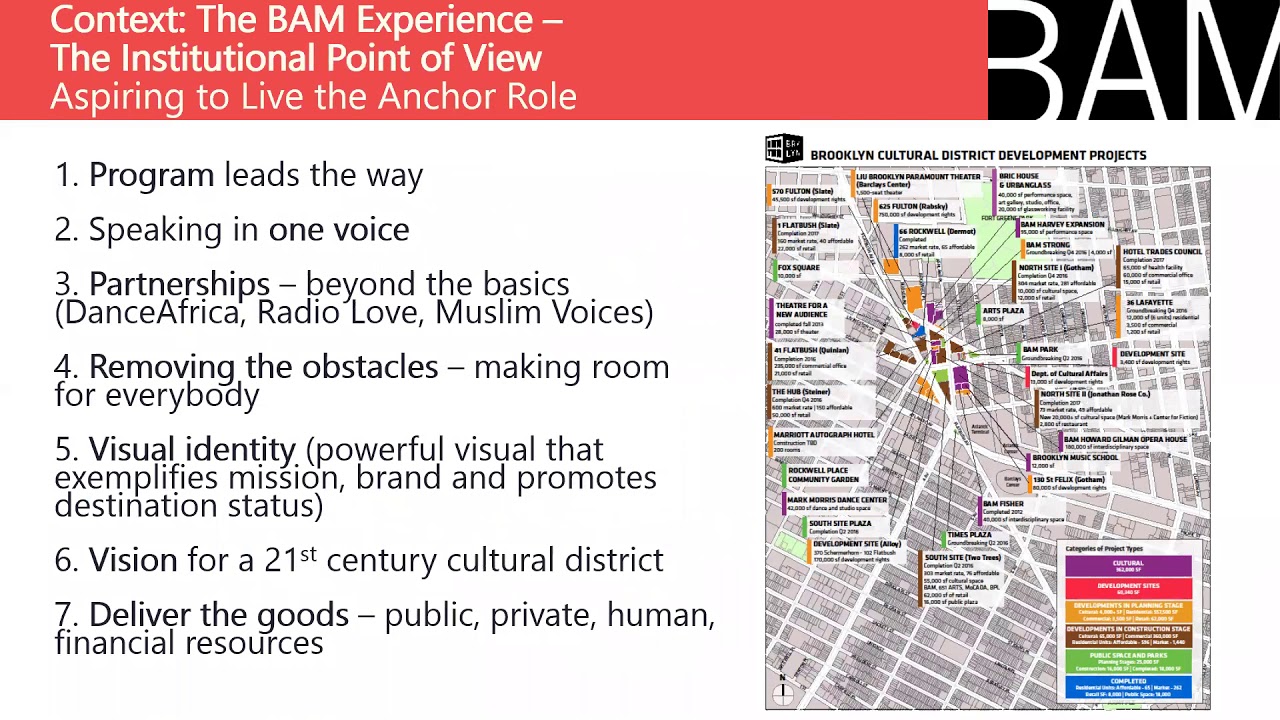 How Arts Institutions Can Make Maximum Cultural, Economic and Social Impact