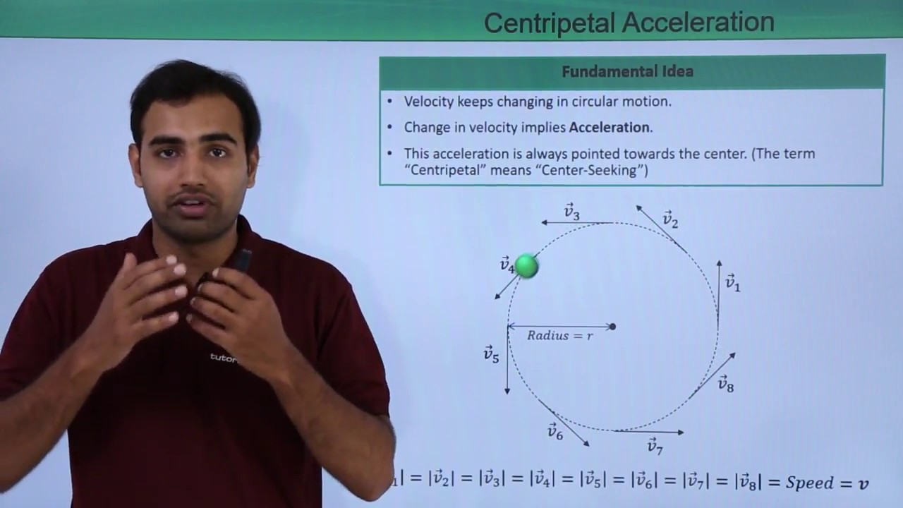 Class 11th – Centripetal Acceleration | Motion in a Plane | Tutorials Point