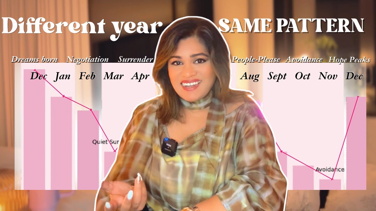 Why Does This Keep Happening? How to Break the Pattern, and Make 2026 The Best Year Ever.