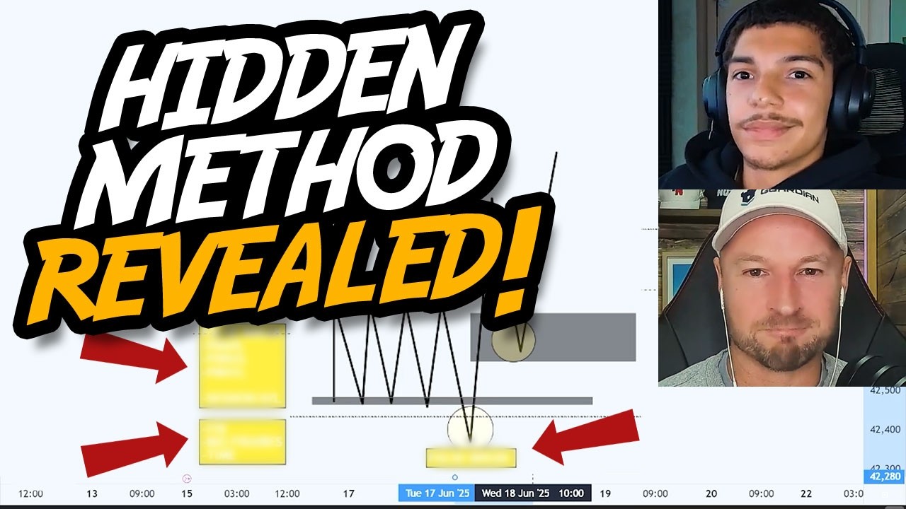 The Trick to Trading False Breakouts & FVGs Profitably