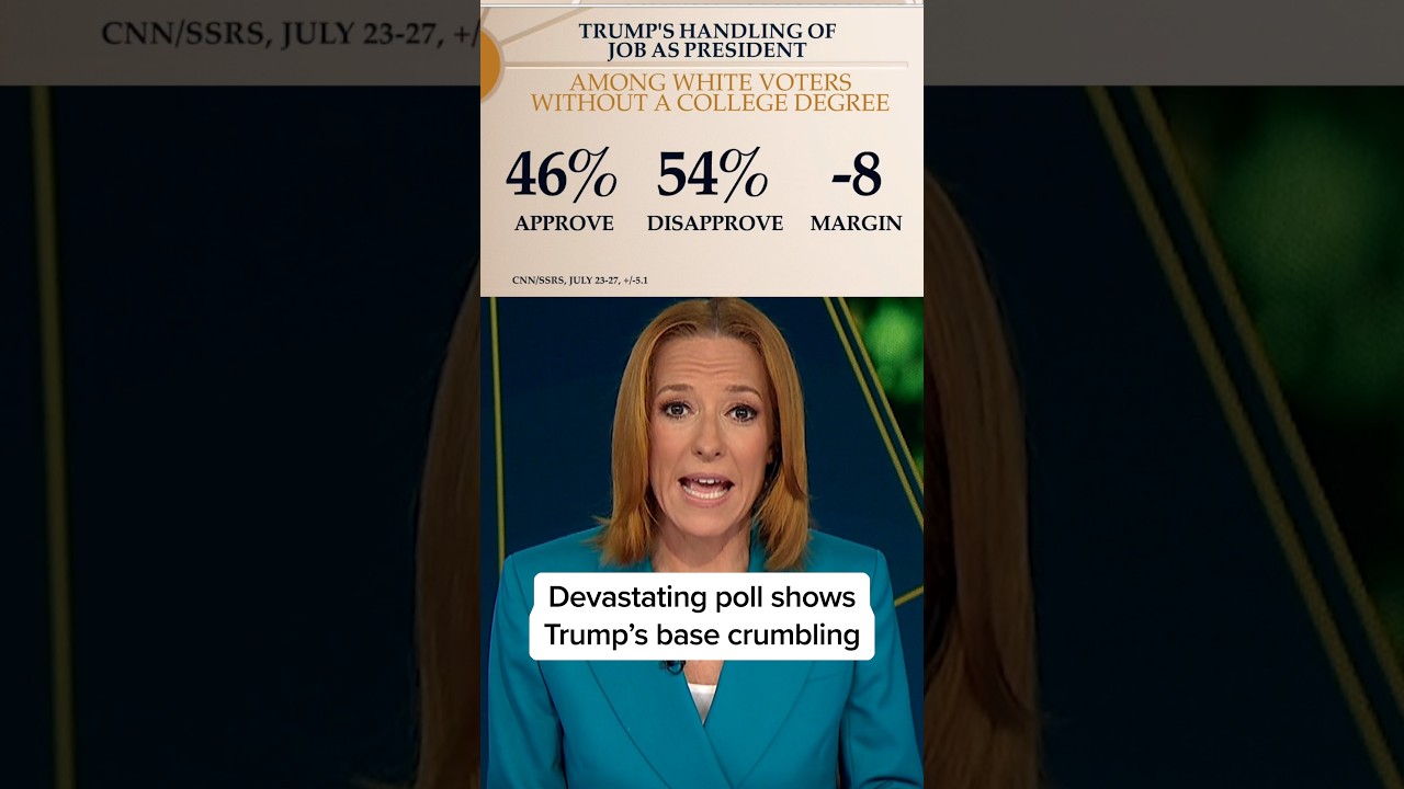 Devastating poll shows Trump's base crumbling