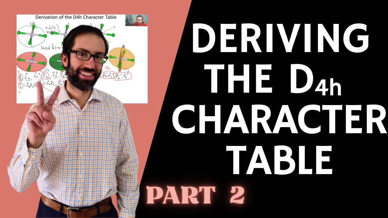 Deriving the D4h Character Table Part 2 out of 4