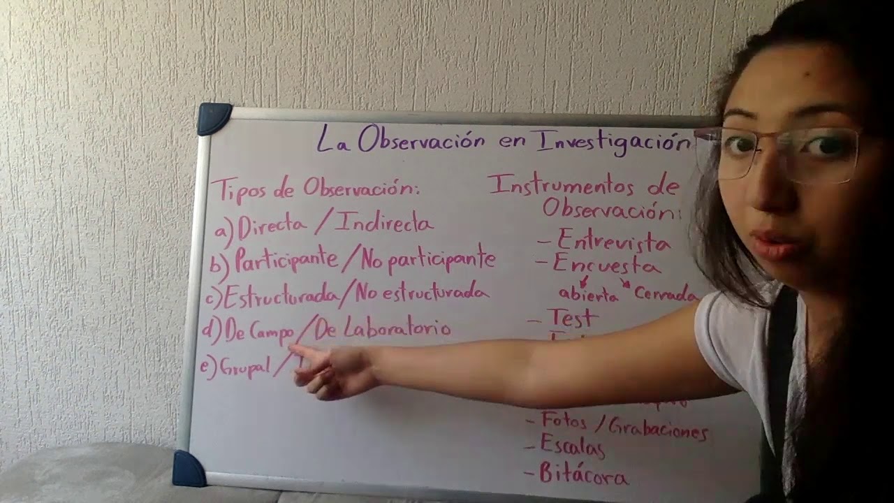 Clase Psicolog&iacute;a Experimental: Tipos de Observaci&oacute;n