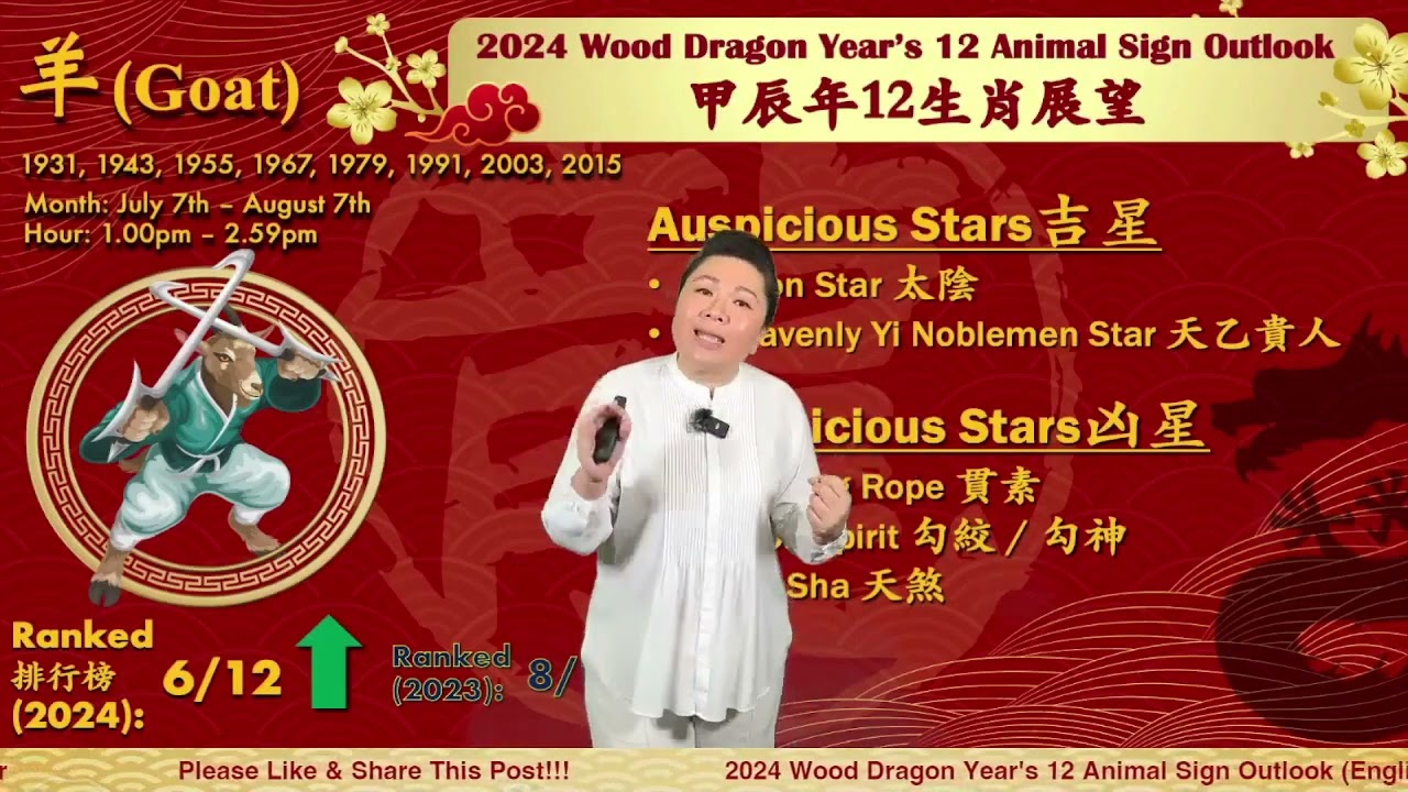 The Goat - 2024 Chinese Zodiac 12 Animal Signs Outlook