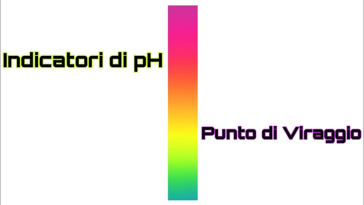 Indicatori di pH Acidi e Basici. Colore e Punto di Viraggio 