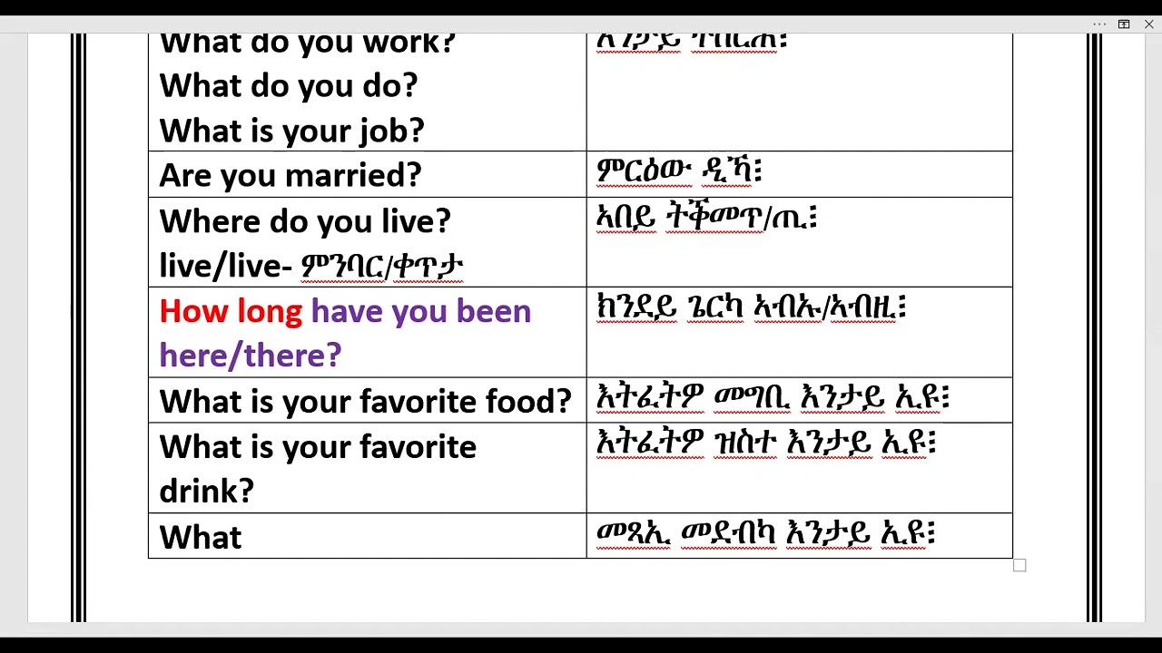 online ENGLISH CLASS level one (LESSON TWO)