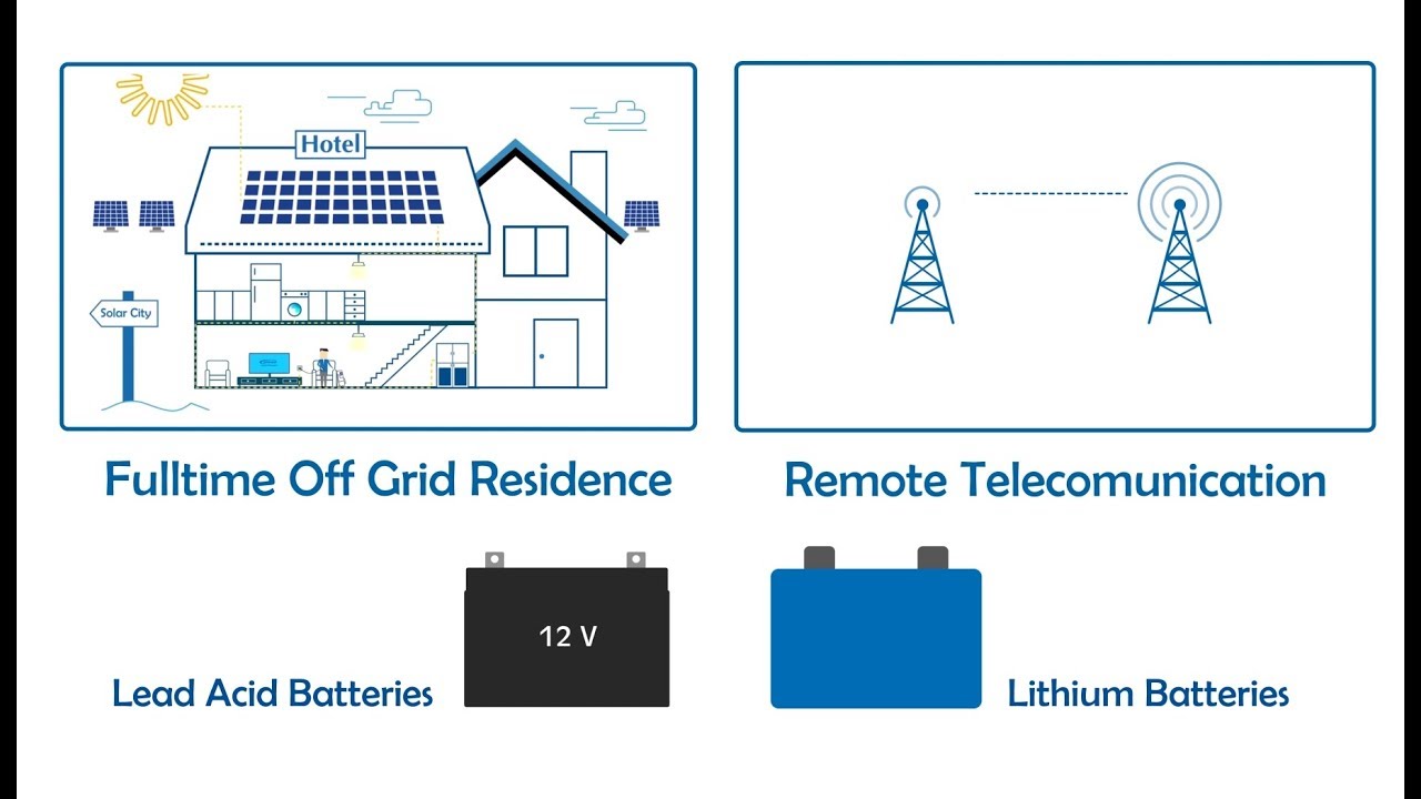 The Ultimate Guide to DIY Off-Grid Solar Systems &ndash; 03 - Batteries in solar off-grid systems