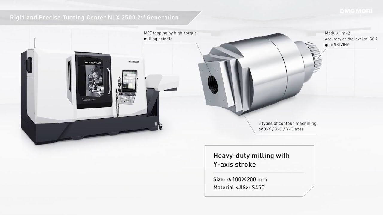 Turning Center NLX 2500 2nd Generation : Heavy-duty milling with Y-axis stroke