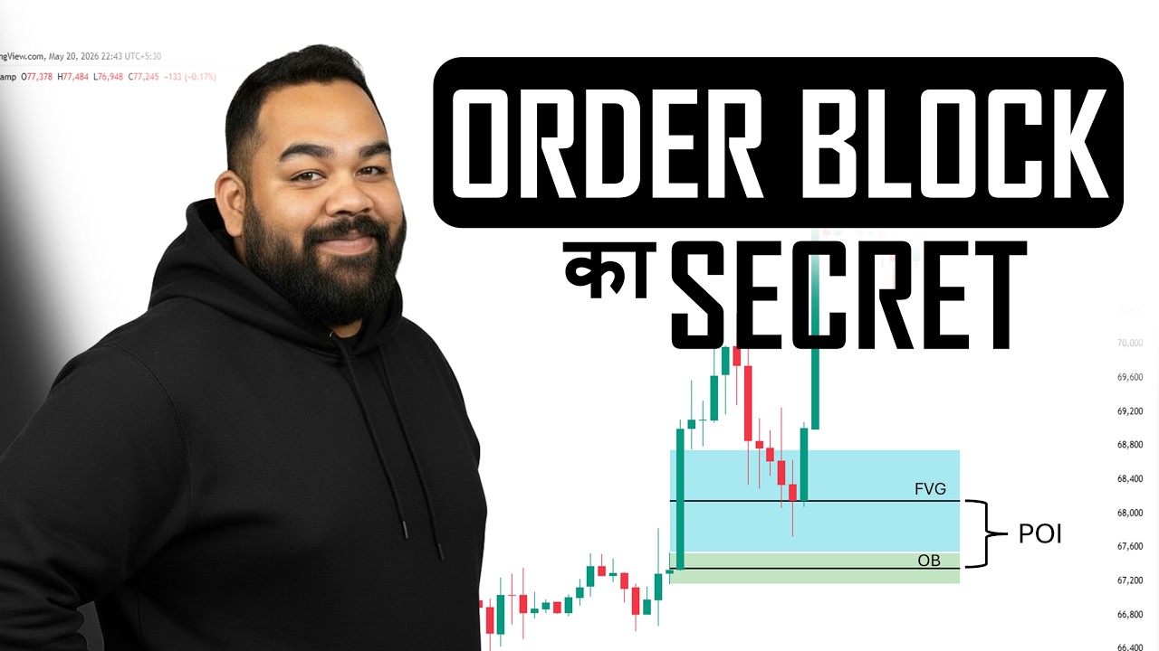 Smart Money Order Block Strategy Explained in Simple Way 💸