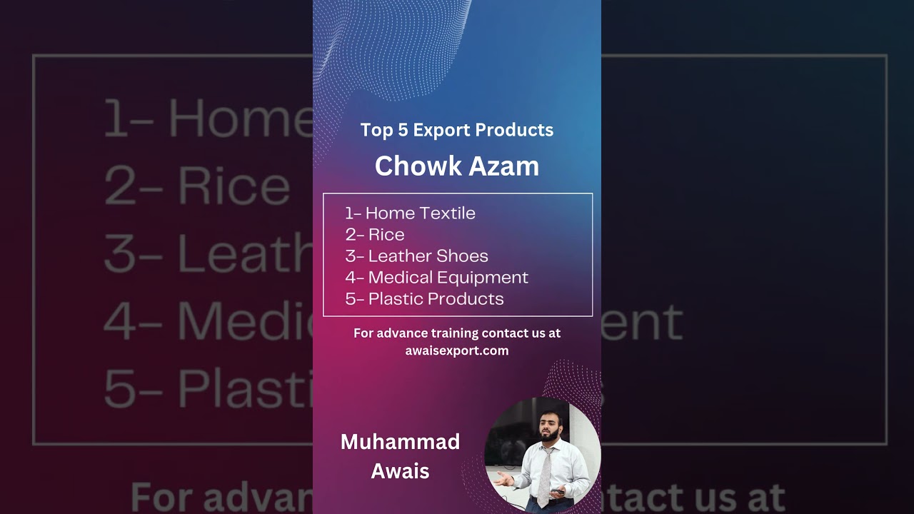 1 Import Export Business in Pakistan | 