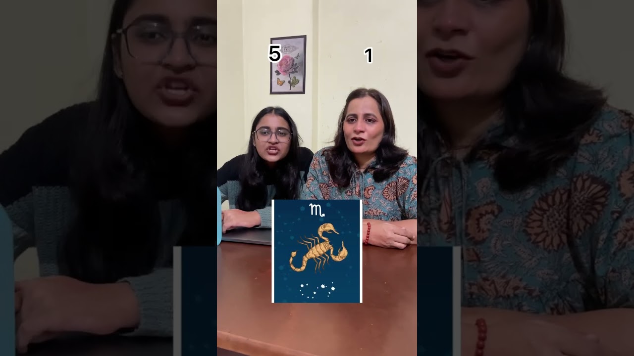 Zodiac Sign Quiz #quizquiz #quiz #quizcompetition #zodiac #games #shorts #quizzgame