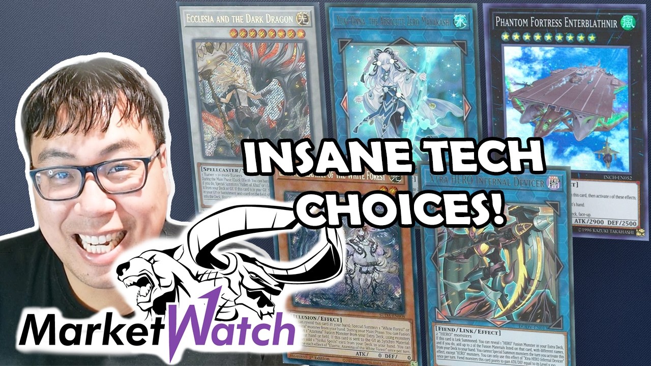 Insane Tech Choices Causing Buyouts & Price Spikes! Yu-Gi-Oh! Market Watch March 9 2026