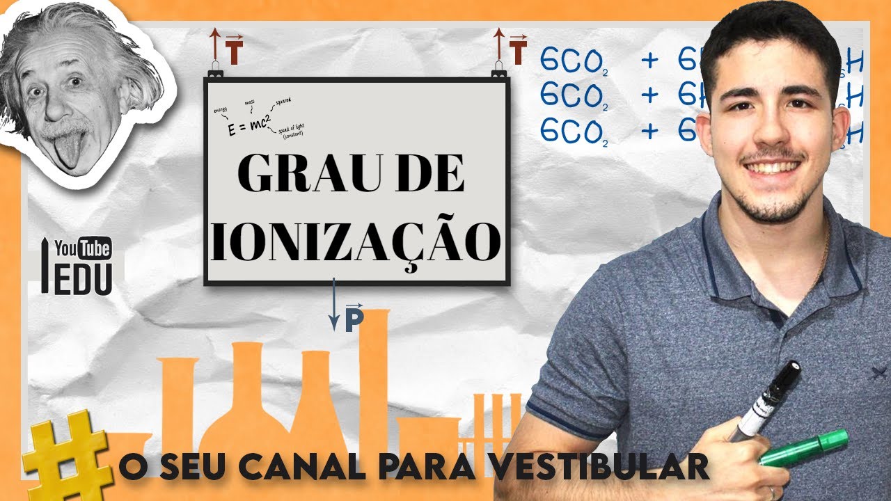 Grau de Ionização dos Ácidos