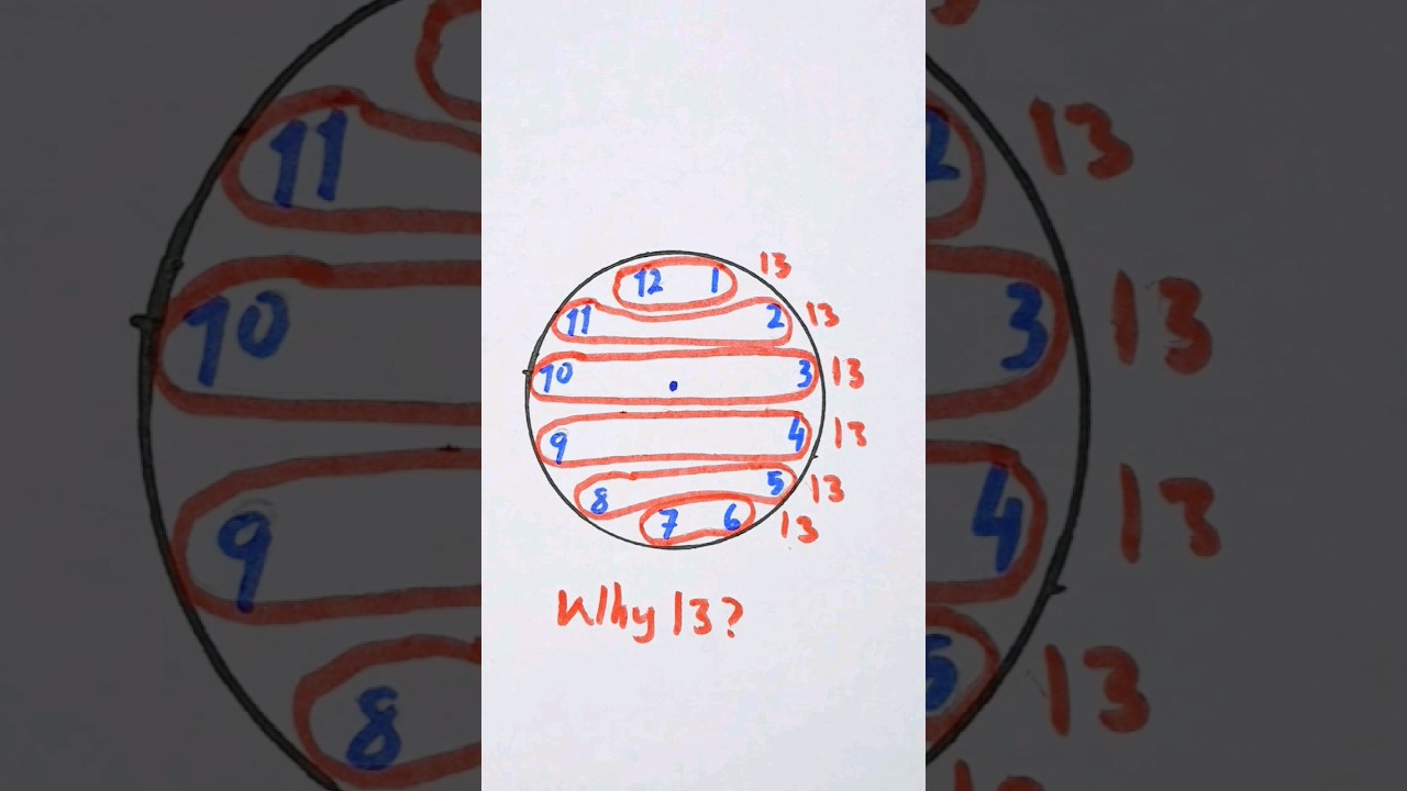 why 13? #art