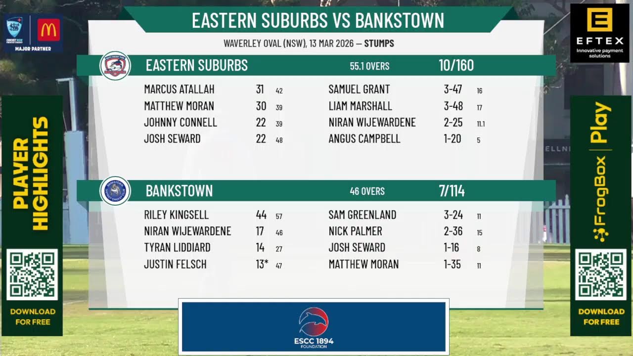 Eastern Suburbs 1st v Bankstown 1st