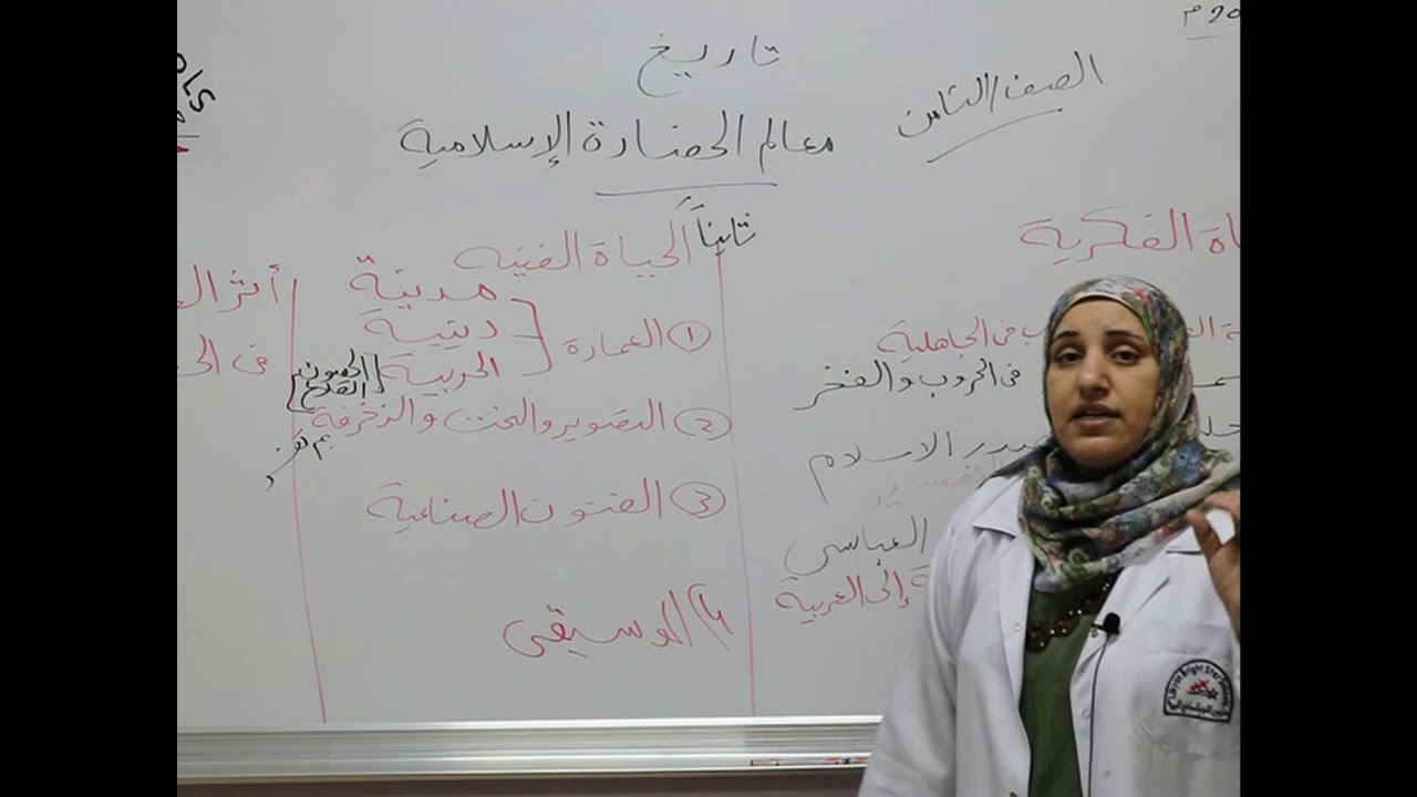 مادة التاريخ للصف الثامن الأساسي /  معالم الحضارة الأسلامية