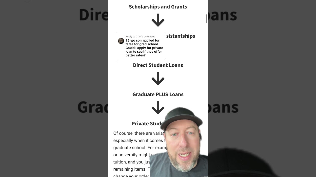 Should you apply for private student loans for grad school?