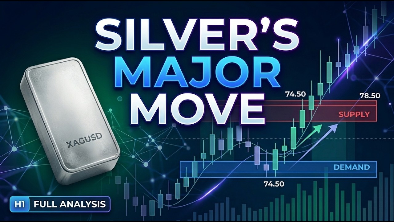 SILVER&rsquo;S MAJOR MOVE | XAGUSD H1 Analysis Today (Smart Money Concepts)