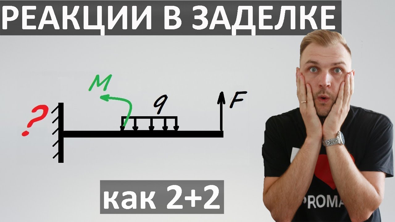 Балка. Реакции в заделке. Реакции опор. Сопромат.