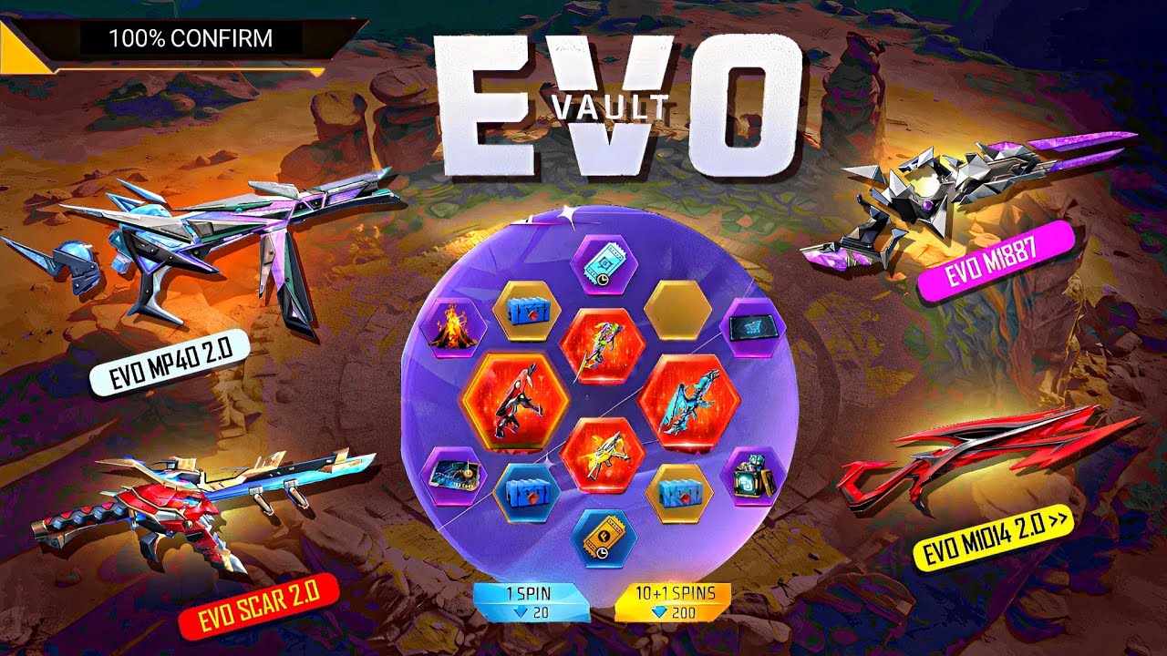 Next Evo Vault Event, Mp40 2.0 Return 🥳🤯| Free Fire New Event| Ff New Event |New Event Free Fire