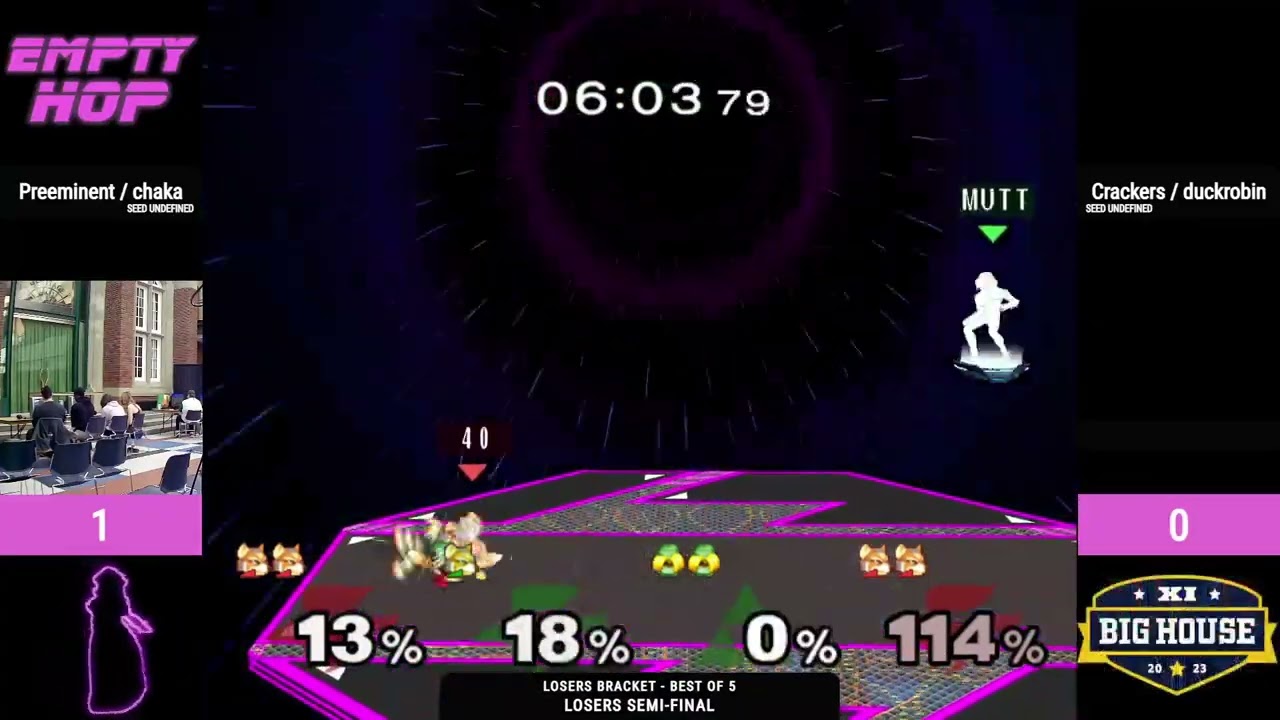 Preeminent/chaka vs. Crackers/duckrobin - Melee Doubles Losers Semis - Empty Hop