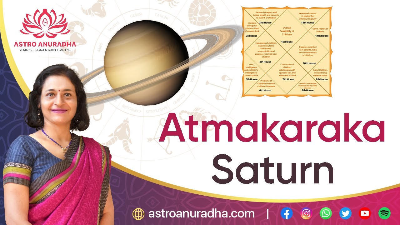 Saturn as Atmakaraka | atmakaraka Shani | Aatmakaraka Saturn in 12 signs | D9 chart analysis