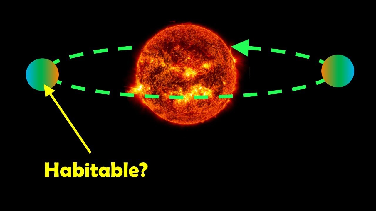 Unlocking the Habitable Potential of Tidally Locked Planets