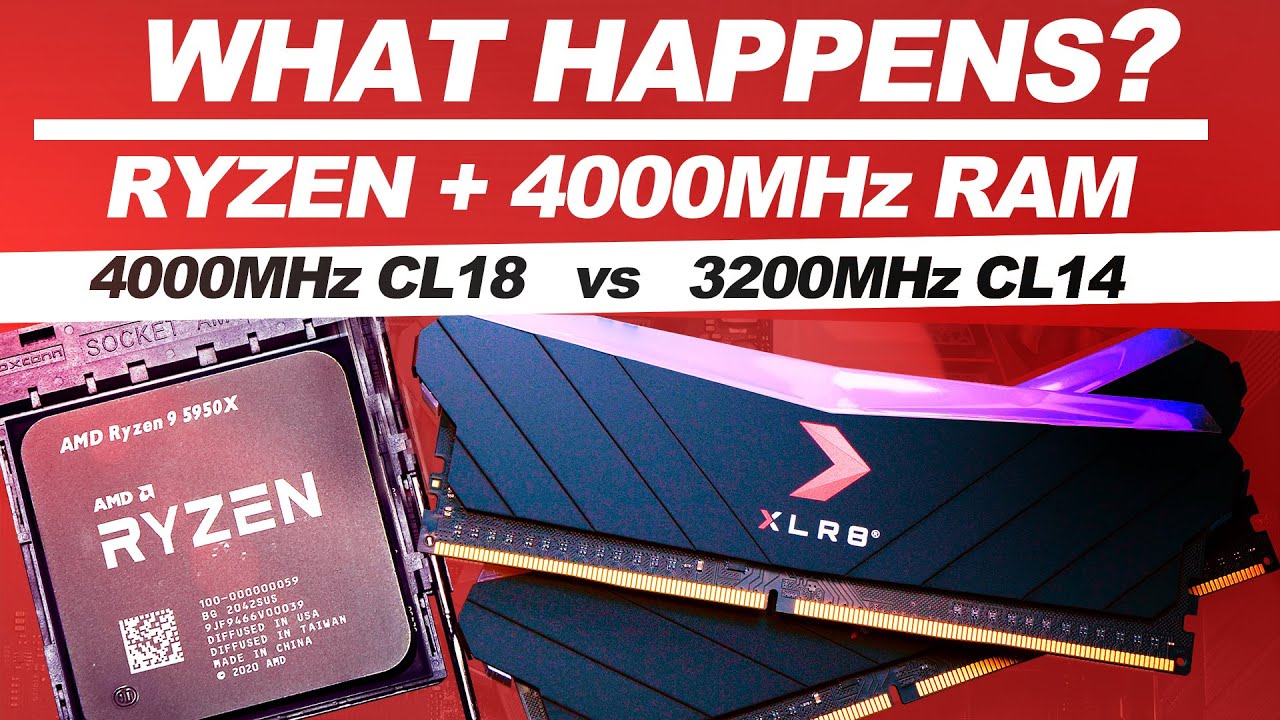 AMD RYZEN + 4000MHz RAM... WHAT HAPPENS? -- PNY XLR8 Gaming Epic-X RGB