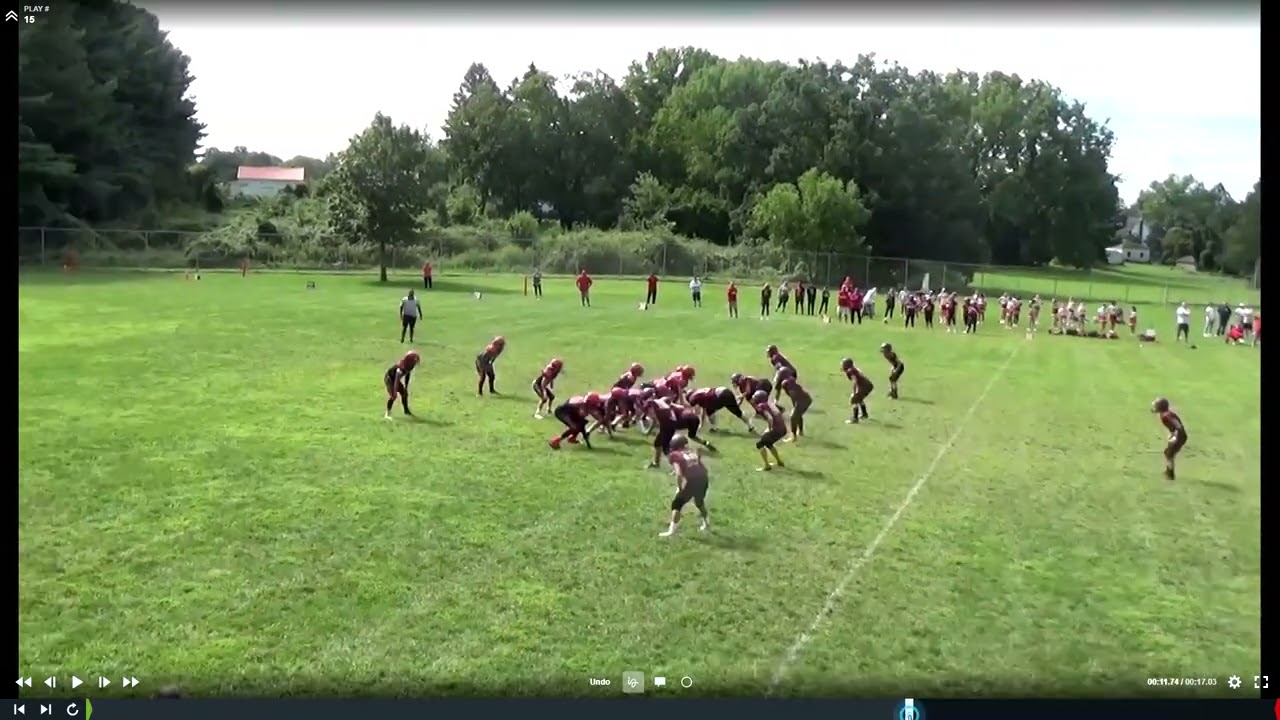 Youth Football - 5/3 Defense