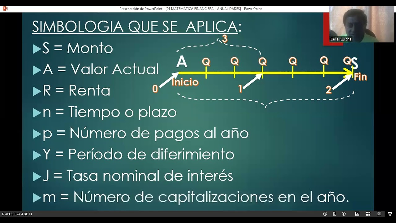 01 ANUALIDADES SIMPLES VIDEO, video del licenciado