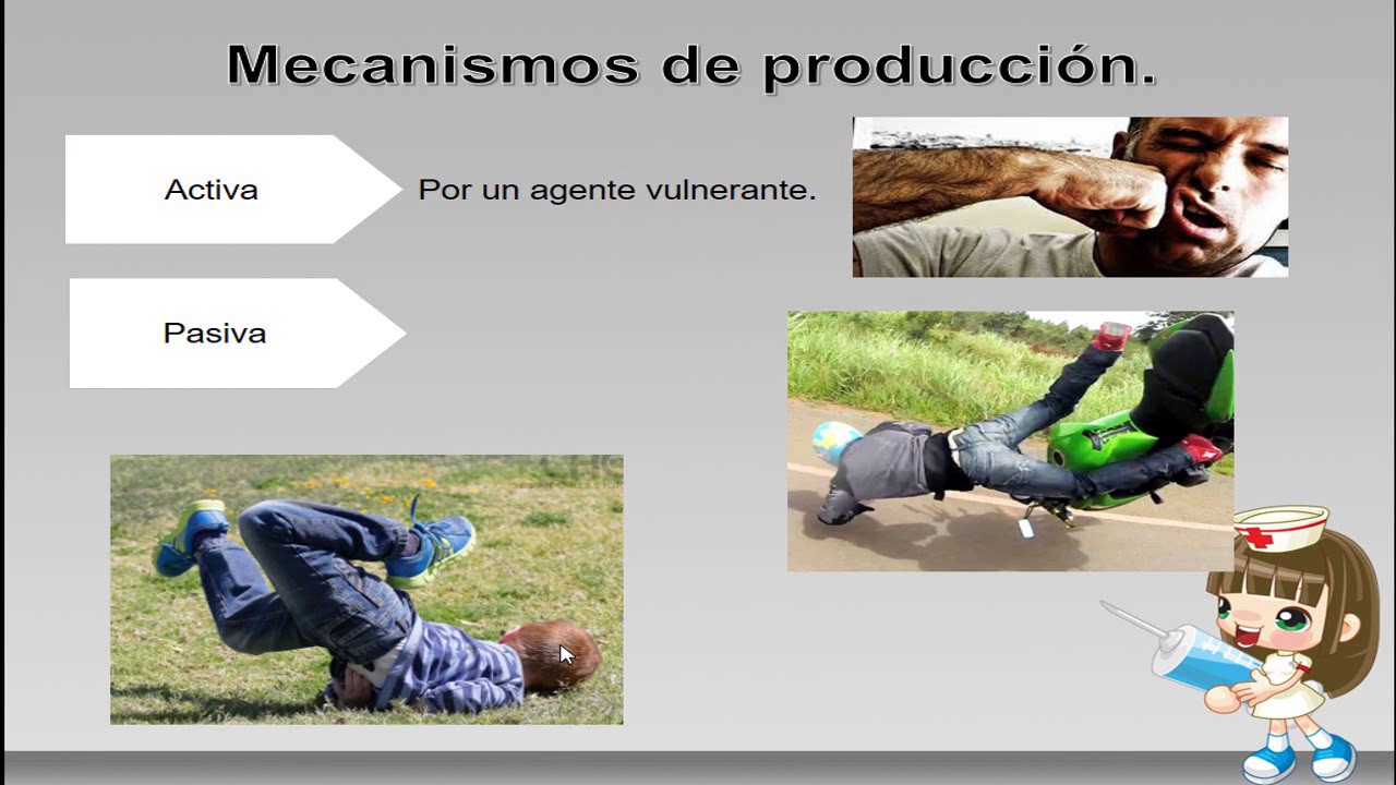 Medicina legal: Equimosis