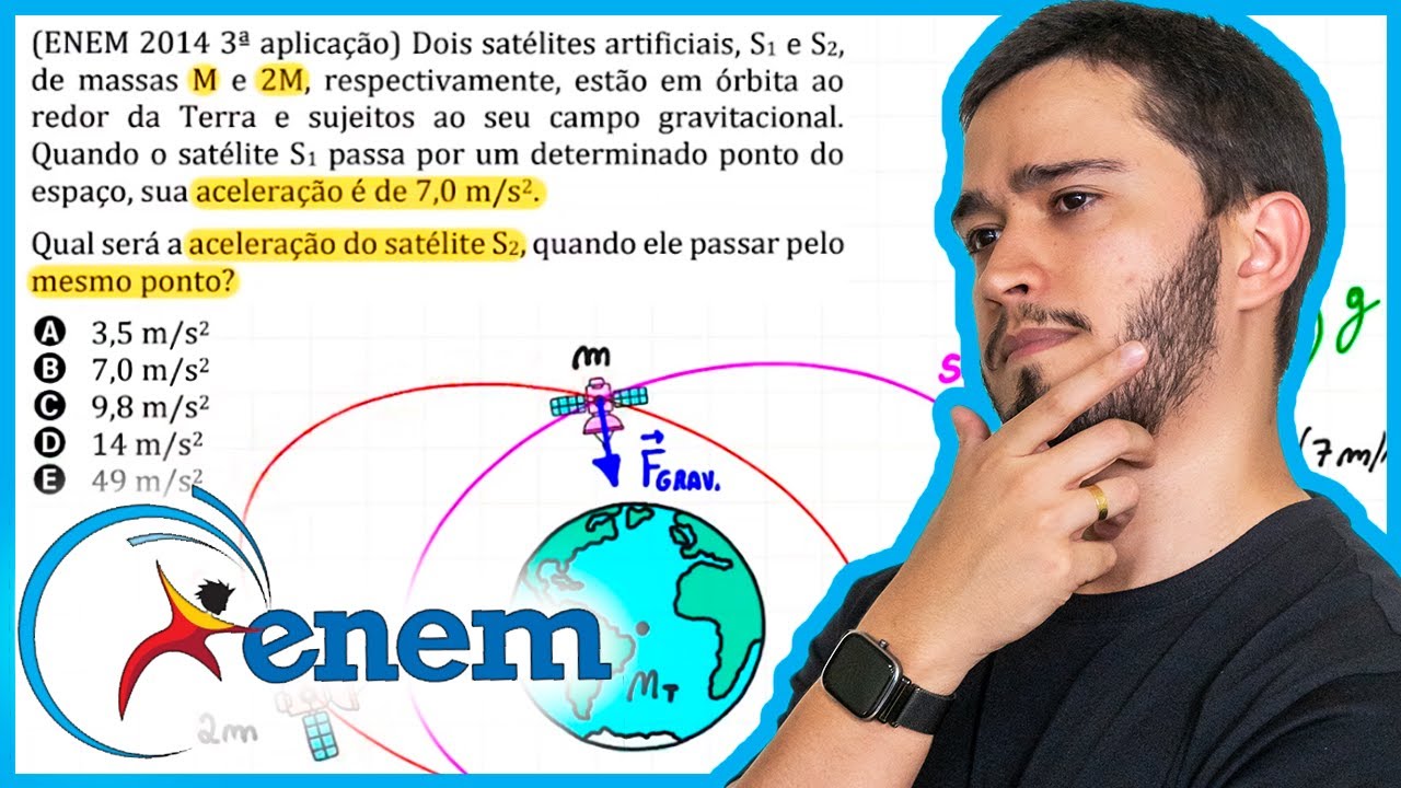 ENEM 2014 3ª aplicação - Dois satélites artificais, S1 e S2, de massas M e 2M, respectivamente, estã