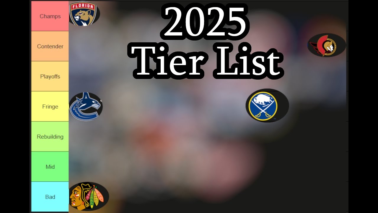 Ranking All 32 Teams for The 2025-26 Season
