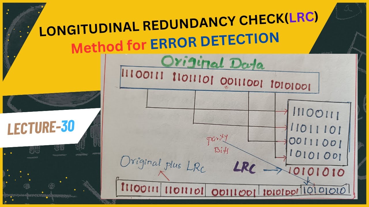 Longitudinal Redundancy Check(LRC) Method for Error Detection in Telugu||English