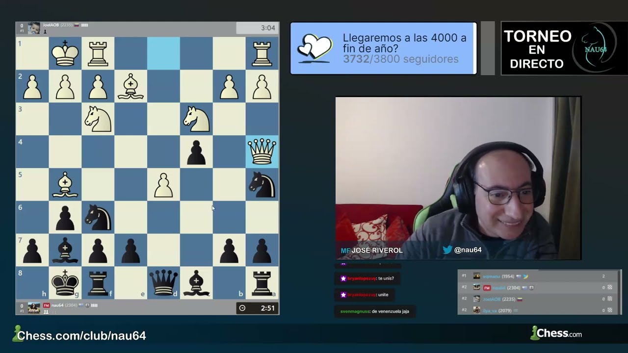Jugando y analizando las partidas en directo del Todo Ajedrez de los Viernes