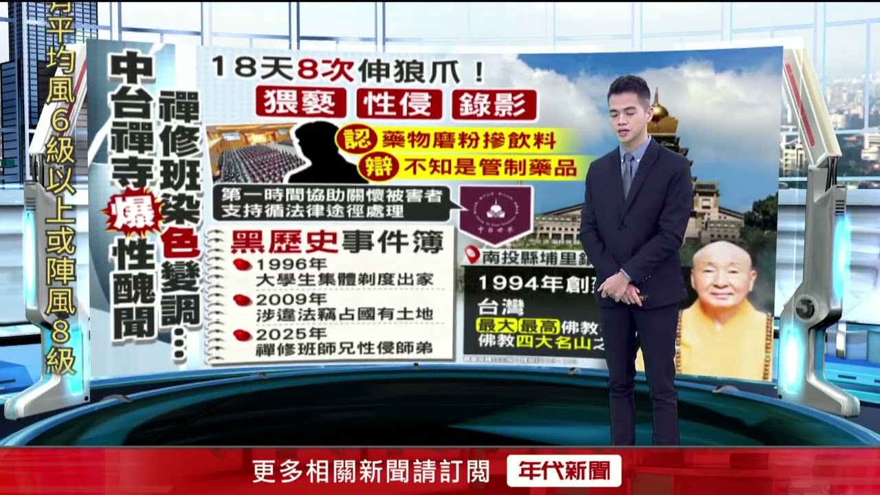 中台禪寺爆性醜聞！ 師兄「下藥性侵」師弟　8度伸狼爪還錄影收藏