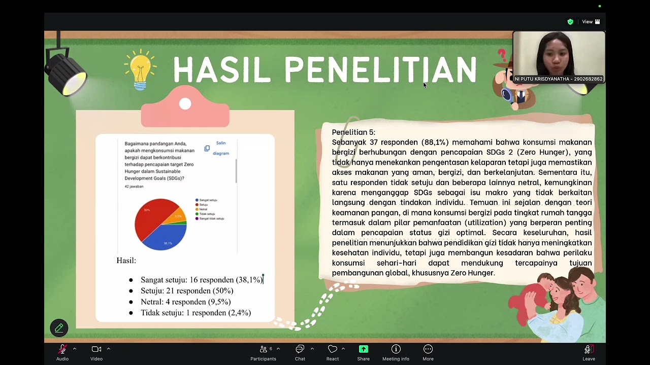 Presentasi Artikel Ilmiah Bahasa Indonesia oleh Kelompok 7 