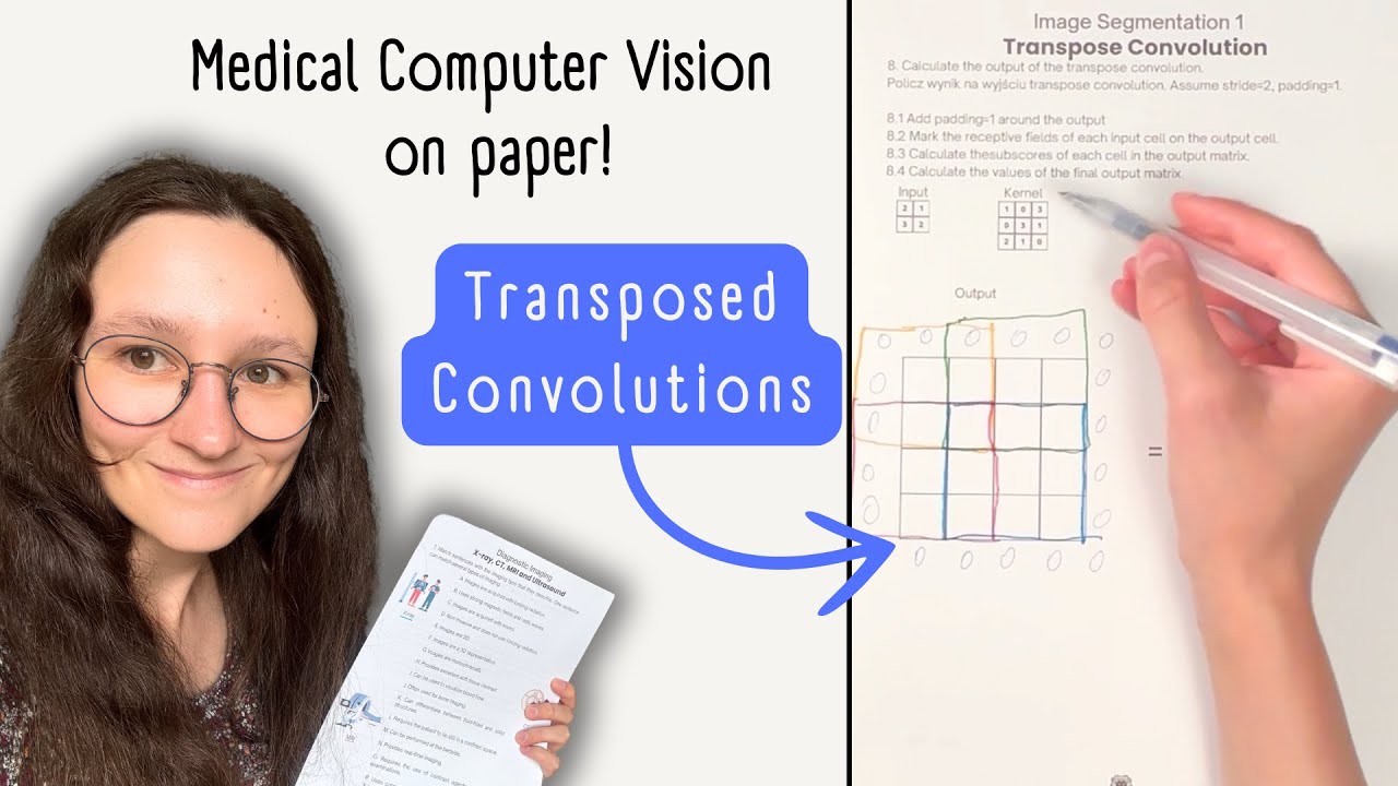 Transposed Convolutions | Medical Computer Vision on Paper