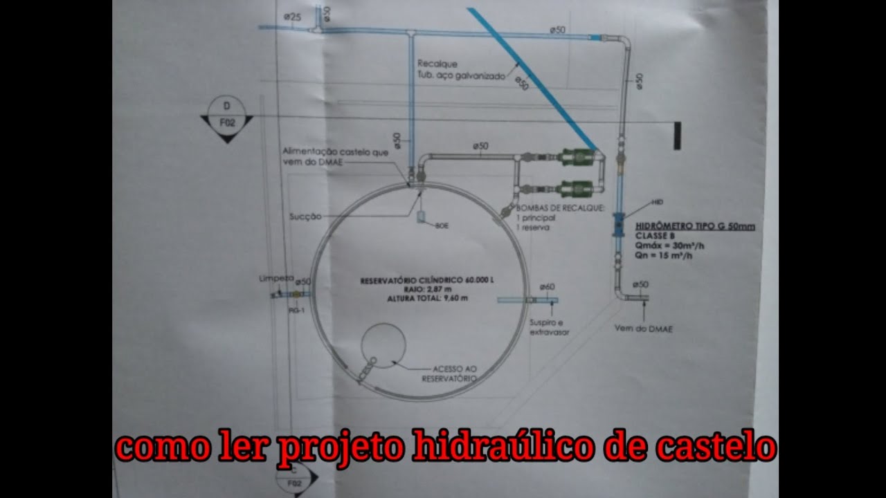 como ler projeto hidráulico 4 reservatórios tipo Castelo