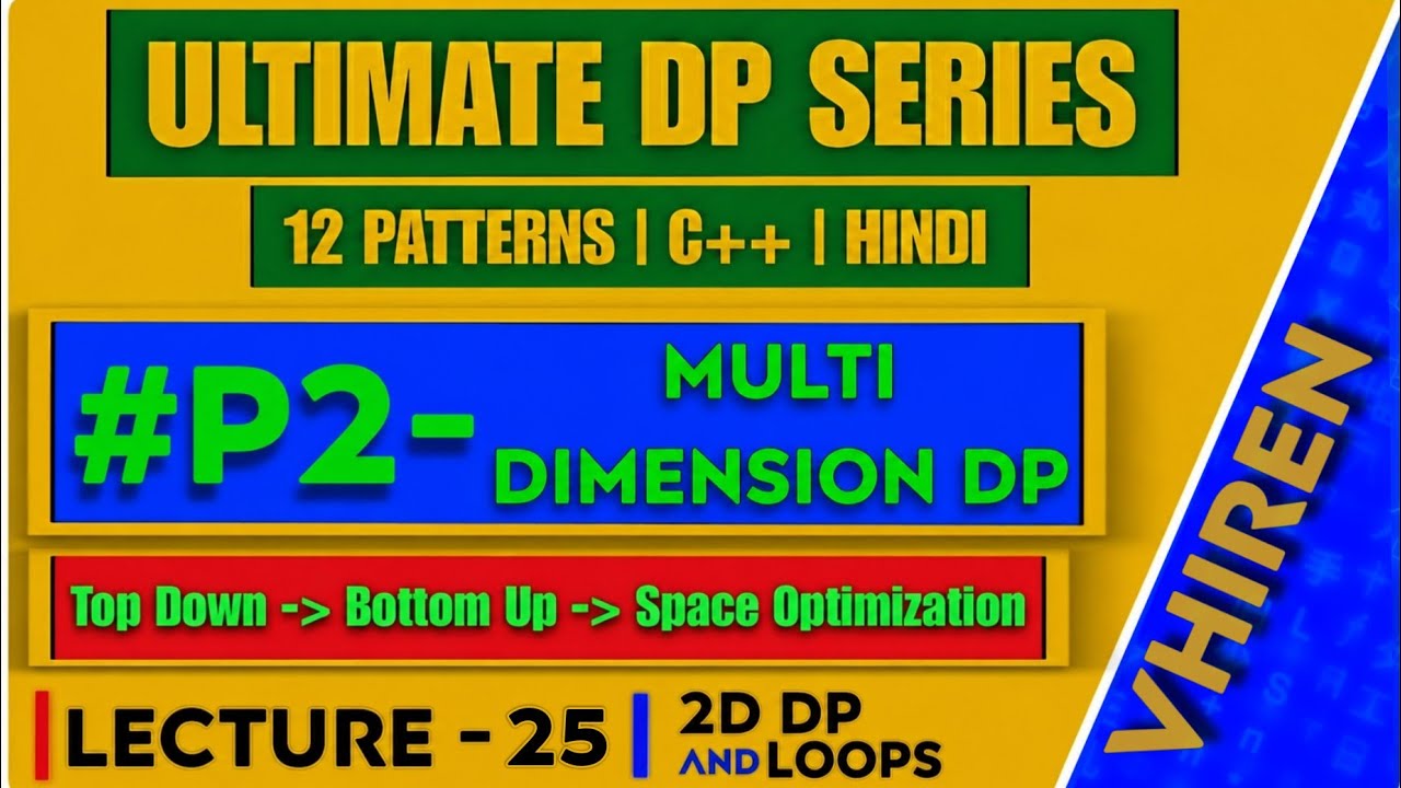 L25 - Multi Dimensional DP | Minimum Path Cost In A Grid | 2D DP | Bottom Up 3 Ways | LeetCode 2304