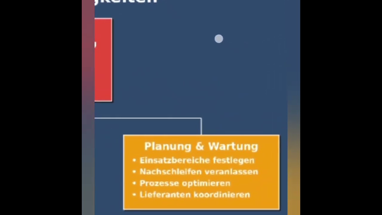 WARUM OUTSOURCING EIN FEHLER IST FOLGE 22
