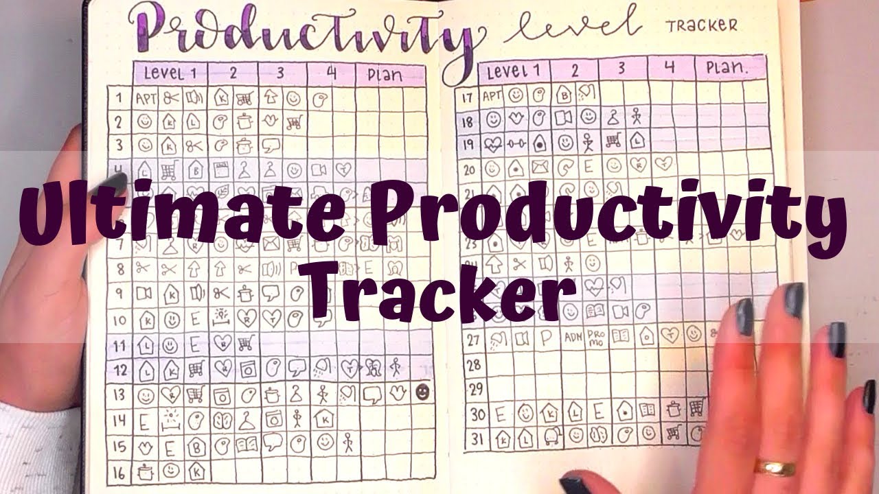 Bullet Journal Productivity Tracker