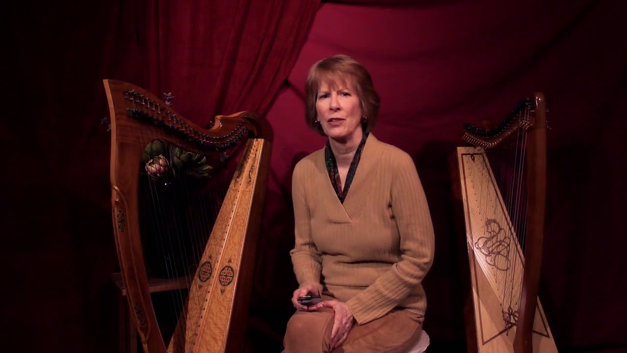 Play Pain Free for a Lifetime  - Laurie Riley CME